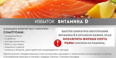 Аналіз крові на вітамін Д: як здати і що показує