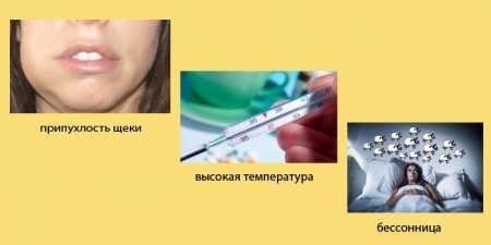 Флюс: що робити і як лікувати пухлину в домашніх умовах