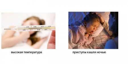 Напади кашлю по ночах у дитини — як допомогти препаратами і народними засобами