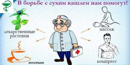 Напади кашлю по ночах у дитини — як допомогти препаратами і народними засобами