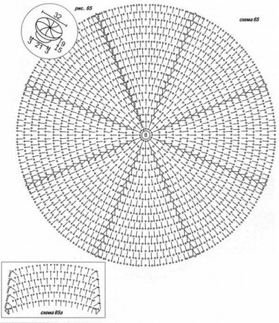 Вязання берета гачком: опис