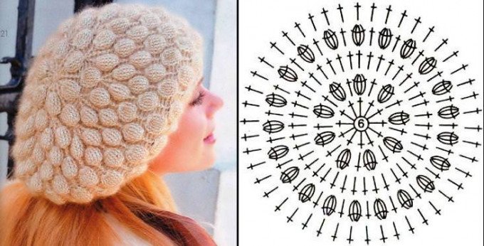 Вязання берета гачком: опис