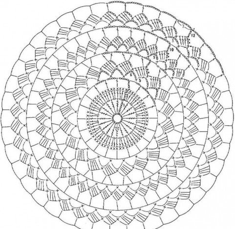 Вязання берета гачком: опис