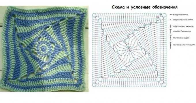 Вязані кофтинки: опис робіт