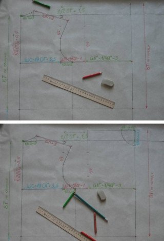 Як зробити викрійку сукні? Покрокова інструкція