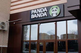 Доставка Їжі Panda Banda: суші, піца, wok в Житомирі