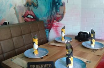 “Ресторан ArenaGrill у Миколаєві: найкращі страви”