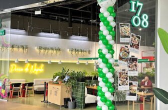 Піцерія 1708 Pizza di Napoli: автентика смаків у Києві