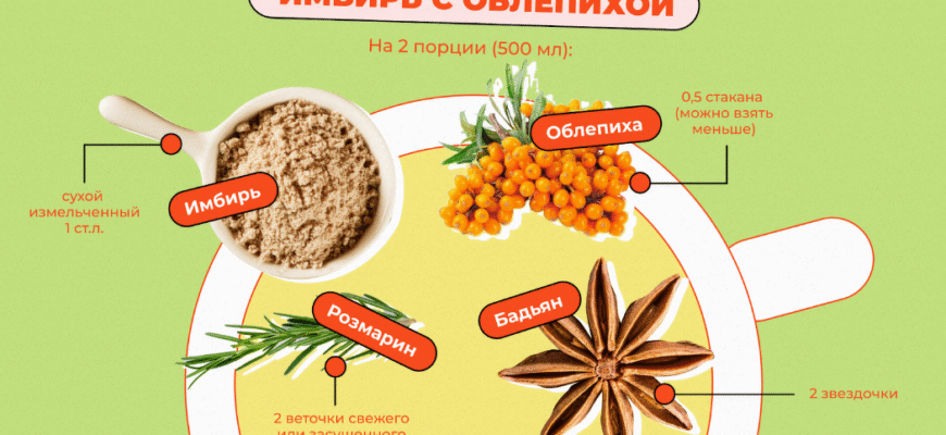 Домашній рецепт ідеального чаю: покрокова інструкція приготування Домашній рецепт ідеального чаю: покрокова інструкція приготування