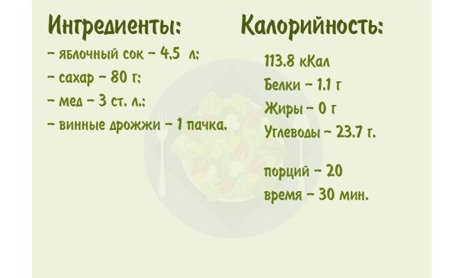 Рецепт ідеального сидру: покрокова інструкція приготування вдома