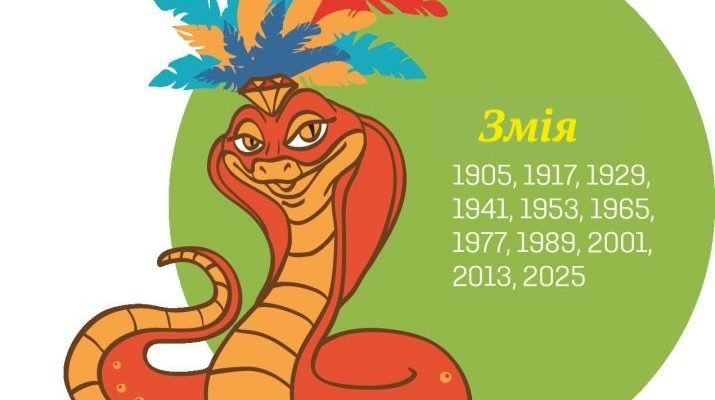 2025 рік якої тварини: що готувати символічно та смачно? 2025 рік якої тварини: що готувати символічно та смачно?