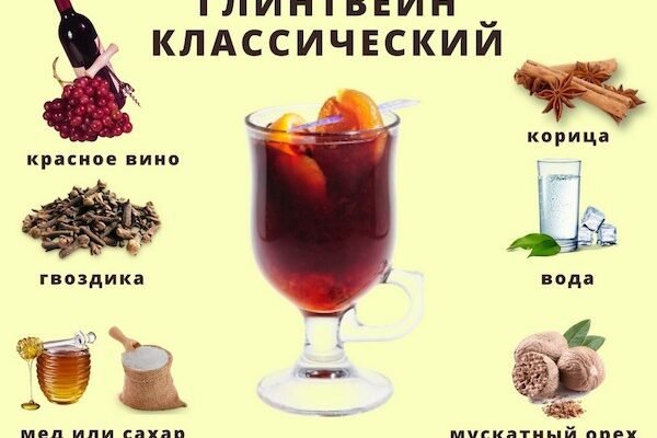 Рецепт ароматного глінтвейну з червоного вина: готуємо вдома