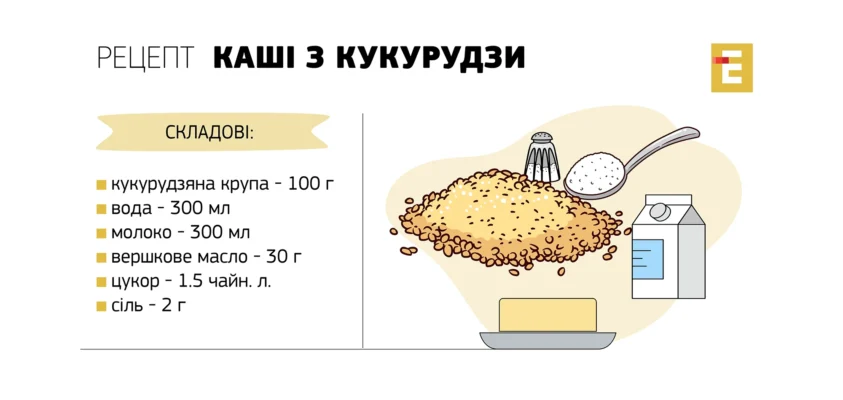 Скільки часу варити кукурудзяну кашу: поради для ідеального результату Скільки часу варити кукурудзяну кашу: поради для ідеального результату