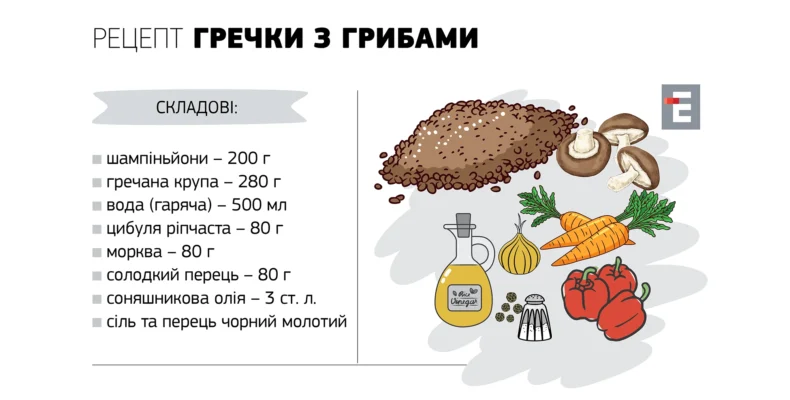Як варити гречку в мультиварці: прості кроки до смачного результату Як варити гречку в мультиварці: прості кроки до смачного результату