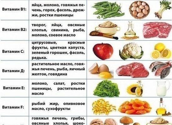 Рецепт Домашньої Каші для Котів: Корисне Та Смачне Харчування