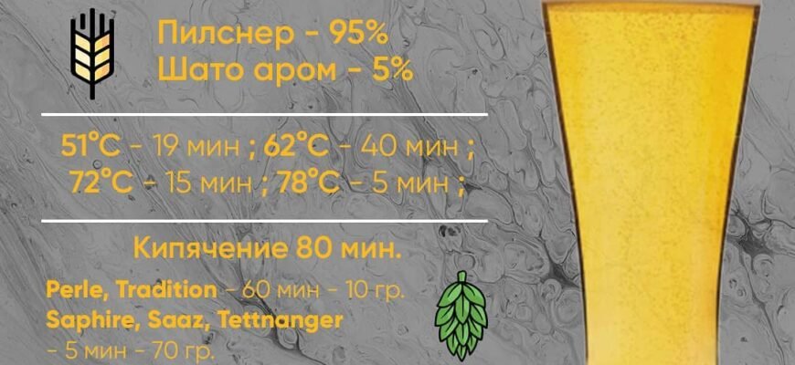 Секрети Домашнього Пивоваріння: Покроковий Рецепт Смачного Пива