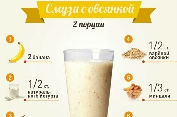 Рецепт протеїнового коктейлю: швидко та смачно для вашого здоров’я