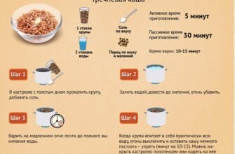 Як готувати гречку: покроковий гайд для ідеальної страви
