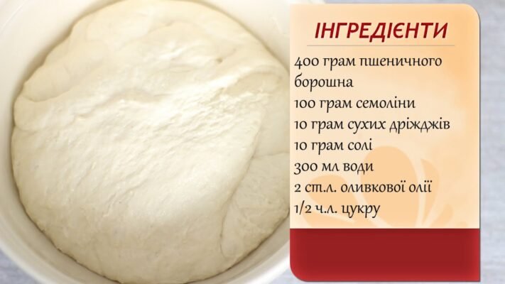 Рецепт тіста для піци: готуємо вдома як у найкращих піцеріях