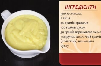 Як варити заварний крем: покрокова інструкція та поради для вас
