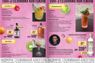 Смачні рецепти коктейлів: створіть свій досконалий напій вдома