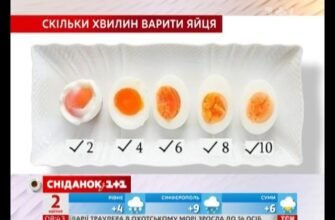 Як варити яйце всмятку: точний час для ідеального результату