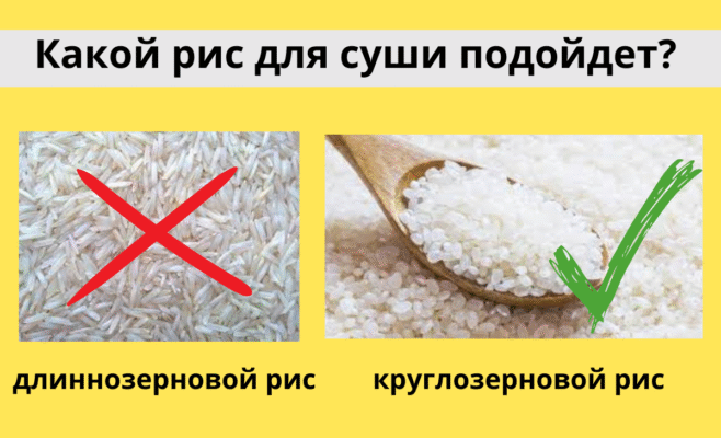 Як правильно варити рис: покрокова інструкція для ідеального результату Як правильно варити рис: покрокова інструкція для ідеального результату