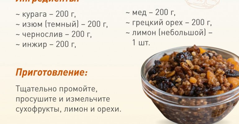 Рецепт пасти Амосова: покрокове приготування для здоров’я серця