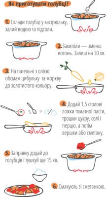 Як готувати заморожені голубці: покрокова інструкція та поради