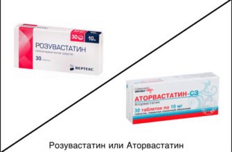 Аторвастатин і розувастатин: ключові відмінності та ефективність
