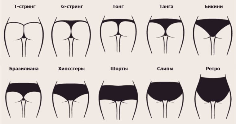 Різниця між американками та бразиліанами: що вибрати для себе? Різниця між американками та бразиліанами: що вибрати для себе?
