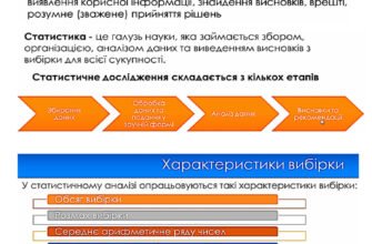 Різниця між максимальним і мінімальним значеннями вибірки: що це?