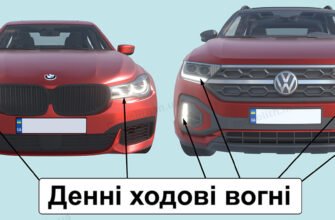 Денні ходові вогні vs. габарити: основні відмінності та переваги
