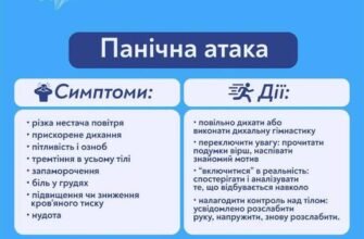 Ефективна допомога при панічній атаці: поради та методи заспокоєння