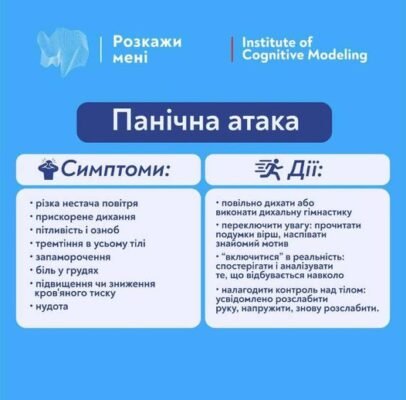 Ефективна допомога при панічній атаці: поради та методи заспокоєння Ефективна допомога при панічній атаці: поради та методи заспокоєння