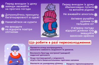 Ефективна допомога при обмороженні: поради для збереження здоров’я