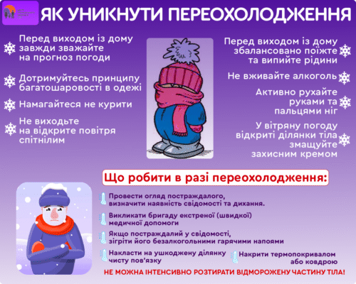 Ефективна допомога при обмороженні: поради для збереження здоров’я Ефективна допомога при обмороженні: поради для збереження здоров’я