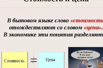 Різниця між ціною та вартістю: розуміння ключових відмінностей