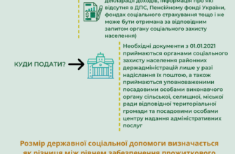 Форум допомоги малозабезпеченим сім’ям: підтримка та можливості