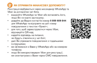 Реєстрація на норвезьку допомогу: як отримати підтримку швидко і легко
