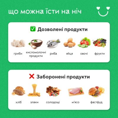Що можна їсти, коли худнеш: здорове харчування для схуднення Що можна їсти, коли худнеш: здорове харчування для схуднення
