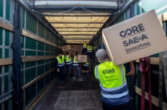 Core Ukraine: Ефективна допомога українцям у складні часи