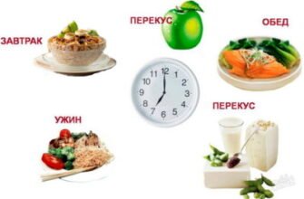 Що давати дитині їсти, щоб набрала вагу: поради та рекомендації