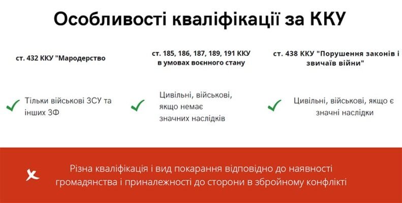 Грабіж і розбій: ключові відмінності та правові наслідки