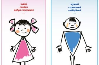 Гендер і Стать: Вирізняльні Риси та Концептуальні Відмінності