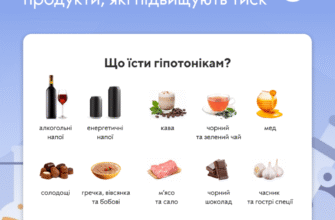 Що їсти при низькому тиску: продукти для підтримки здоров’я