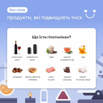 Раціон при низькому тиску: що їсти для покращення самопочуття Раціон при низькому тиску: що їсти для покращення самопочуття