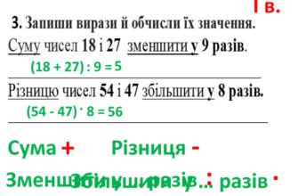 Оптимізація різниці чисел 18 і 9: Збільште результат у 8 разів!