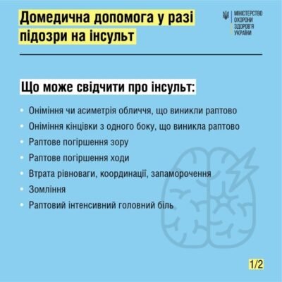 Оперативна допомога при гострому мозковому інсульті: ключові кроки рятування