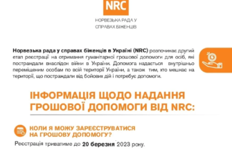 Допомога від Норвезької Ради: підтримка у важкі часи для українців